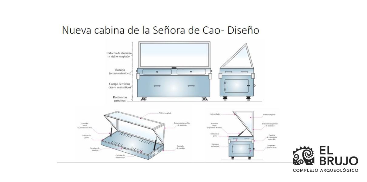 cabina-renovada-de-la-senora-de-cao