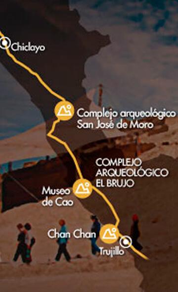 Sigue el recorrido de la Ruta Moche y conoce el Complejo Arqueológico El Brujo