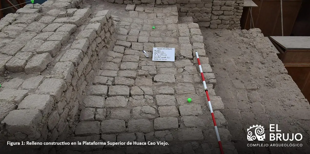 Relleno reconstructivo en la plataforma superior de la Huaca Cao Viejo